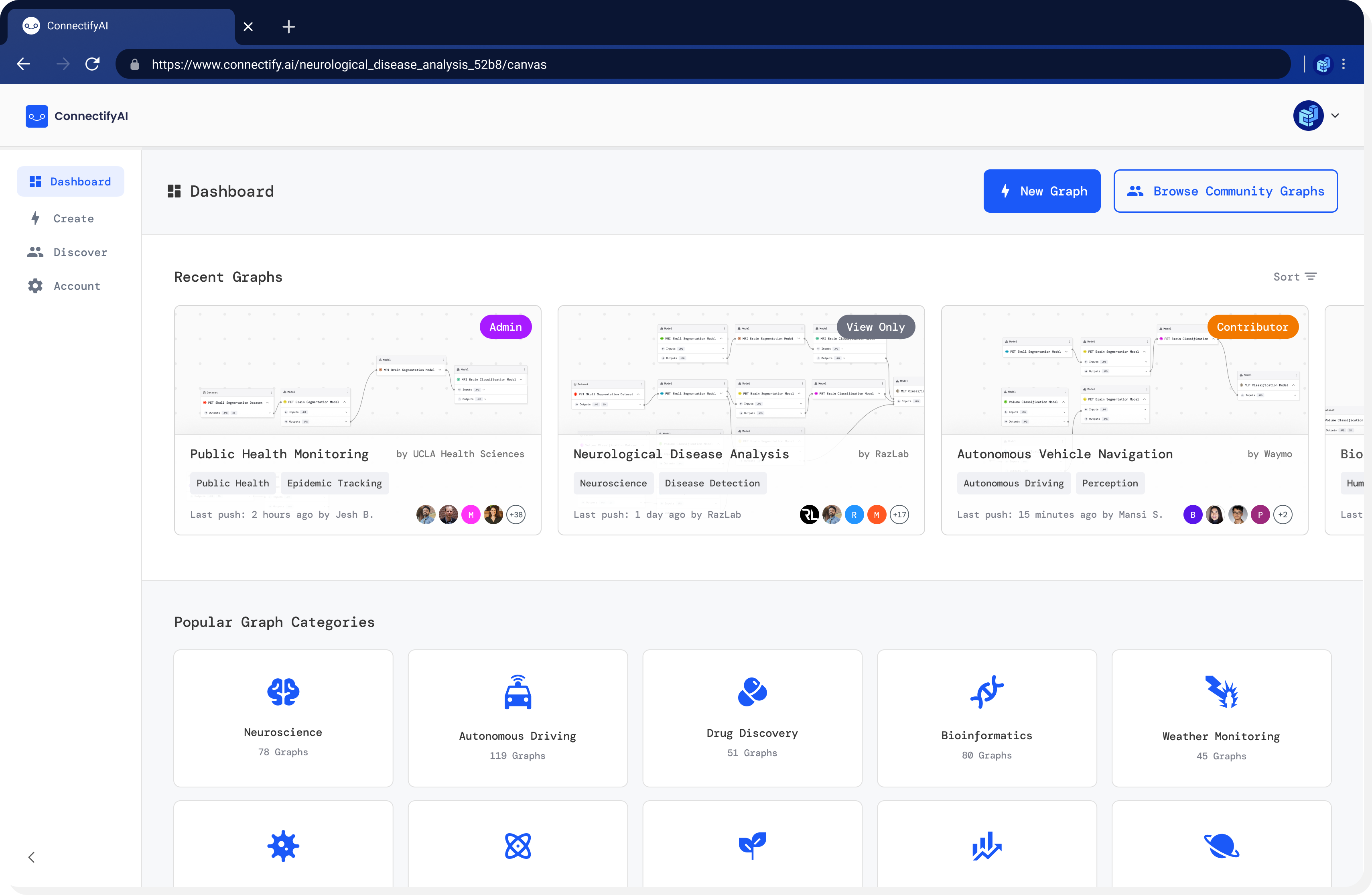 Explore Commmunity Graphs